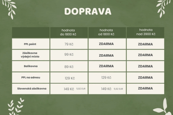 DOPRAVA ZDARMA DOKIDO